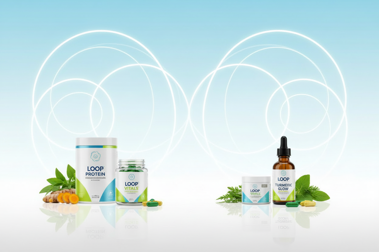 LOOP Formulas Banner